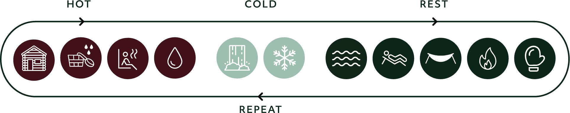 Kananaskis Nordic Spa Homepage Reawaken | Kananaskis Nordic Spa | Your ...